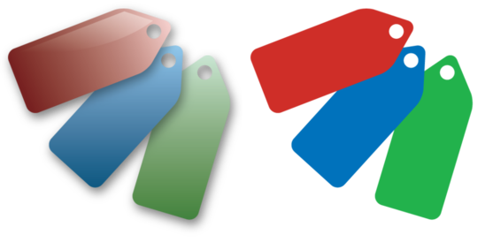 category